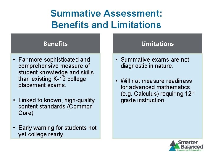 Summative Assessment: Benefits and Limitations Benefits • Far more sophisticated and comprehensive measure of