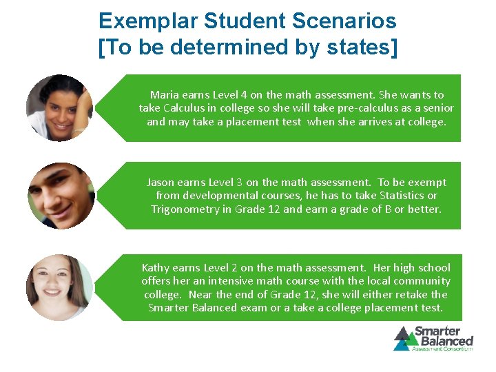 Exemplar Student Scenarios [To be determined by states] Maria earns Level 4 on the