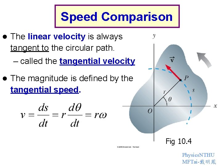 Speed Comparison l The linear velocity is always tangent to the circular path. –