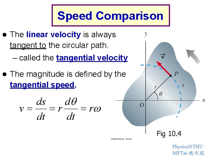 Speed Comparison l The linear velocity is always tangent to the circular path. – Speed Comparison l The linear velocity is always tangent to the circular path. –