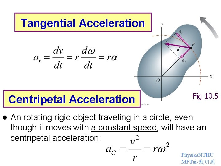 Tangential Acceleration Centripetal Acceleration l Fig 10. 5 An rotating rigid object traveling in Tangential Acceleration Centripetal Acceleration l Fig 10. 5 An rotating rigid object traveling in