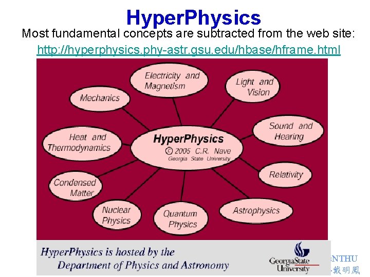 Hyper. Physics Most fundamental concepts are subtracted from the web site: http: //hyperphysics. phy-astr.