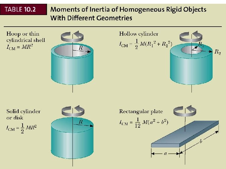 Physics. NTHU MFTai-戴明鳳 