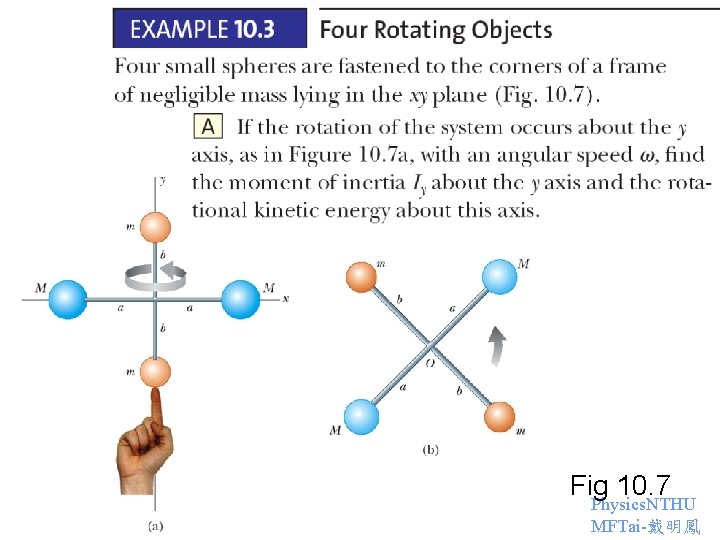 Fig 10. 7 Physics. NTHU MFTai-戴明鳳 