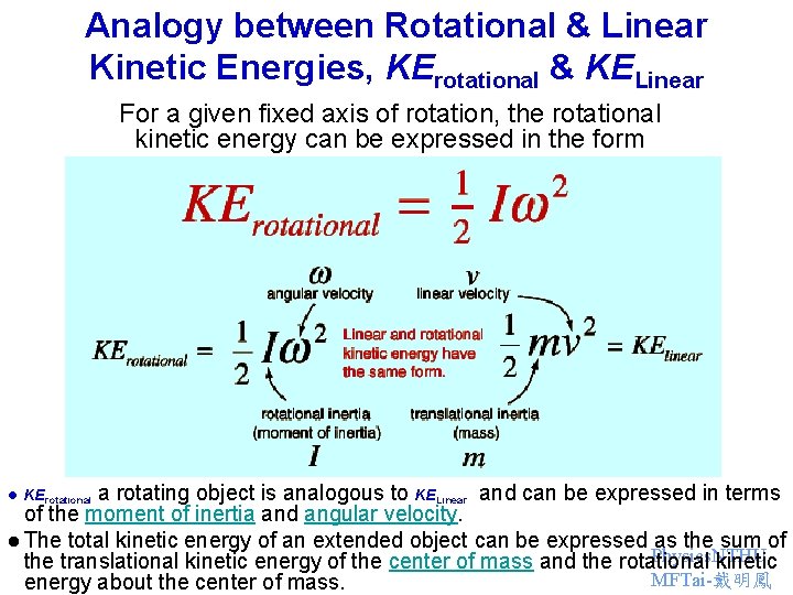 Analogy between Rotational & Linear Kinetic Energies, KErotational & KELinear For a given fixed