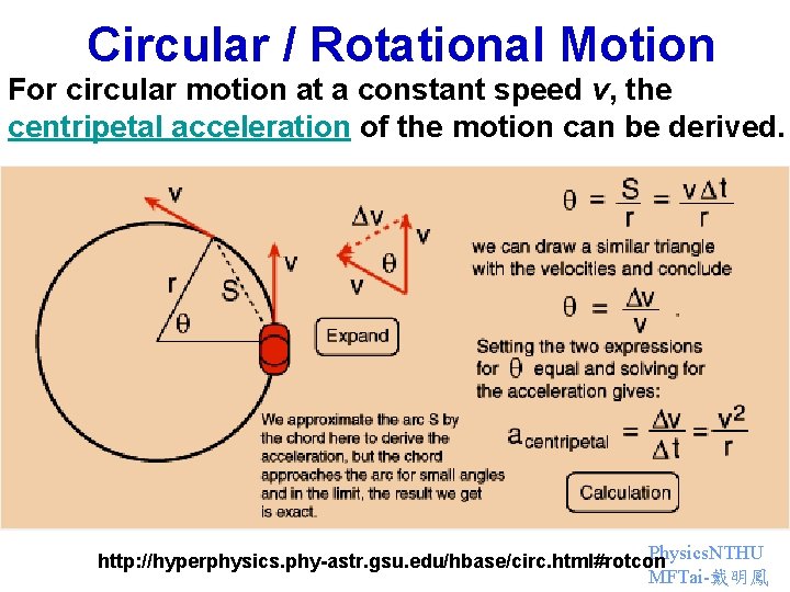 Circular / Rotational Motion For circular motion at a constant speed v, the centripetal