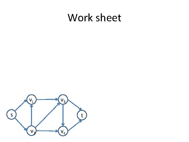 Work sheet v 1 v 3 s t v 2 v 4 