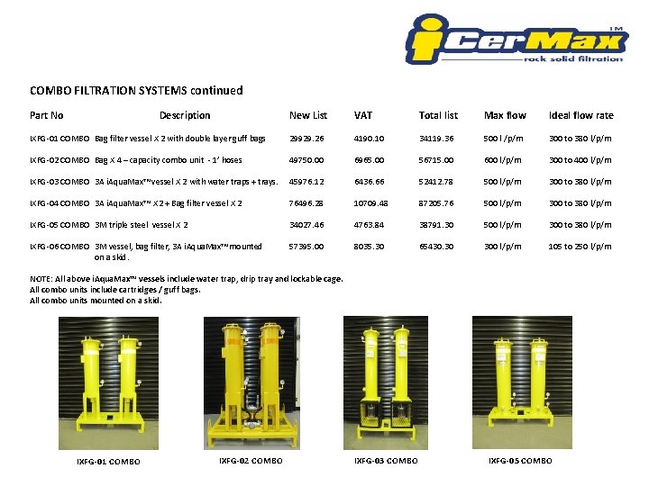 COMBO FILTRATION SYSTEMS continued Part No Description New List VAT Total list Max flow