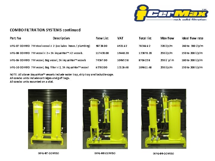 COMBO FILTRATION SYSTEMS continued Part No Description New List VAT Total list Max flow