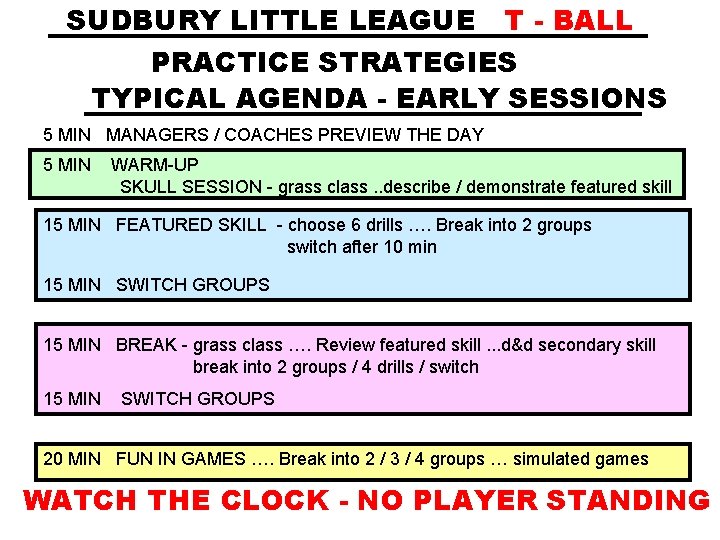 SUDBURY LITTLE LEAGUE T - BALL PRACTICE STRATEGIES TYPICAL AGENDA - EARLY SESSIONS 5