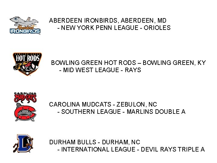 ABERDEEN IRONBIRDS, ABERDEEN, MD - NEW YORK PENN LEAGUE - ORIOLES BOWLING GREEN HOT