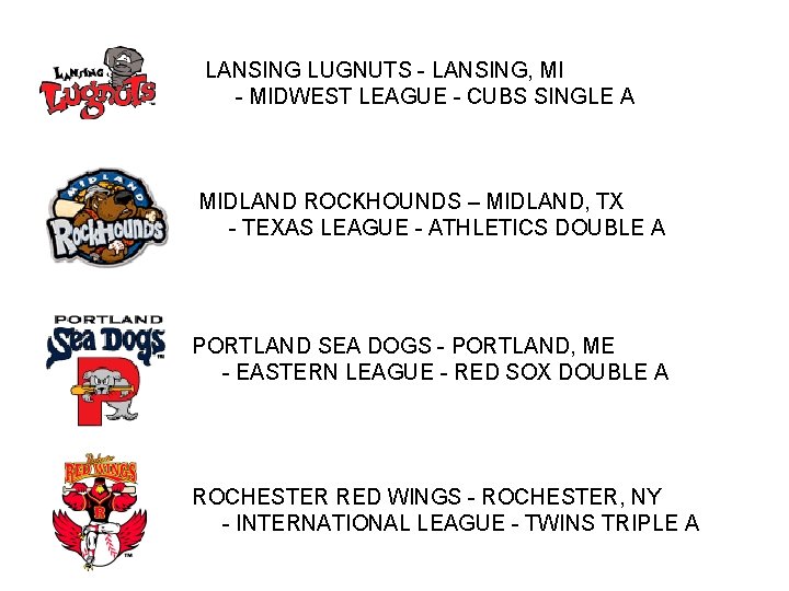 LANSING LUGNUTS - LANSING, MI - MIDWEST LEAGUE - CUBS SINGLE A MIDLAND ROCKHOUNDS