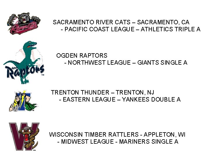 SACRAMENTO RIVER CATS – SACRAMENTO, CA - PACIFIC COAST LEAGUE – ATHLETICS TRIPLE A