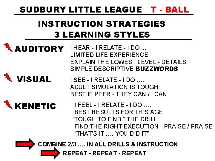 SUDBURY LITTLE LEAGUE T - BALL INSTRUCTION STRATEGIES 3 LEARNING STYLES AUDITORY VISUAL KENETIC