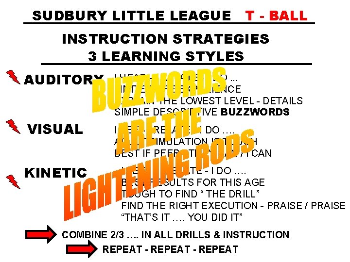 SUDBURY LITTLE LEAGUE T - BALL INSTRUCTION STRATEGIES 3 LEARNING STYLES AUDITORY VISUAL KINETIC