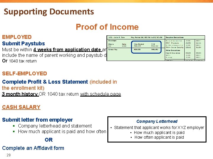 Supporting Documents Proof of Income EMPLOYED Submit Paystubs Must be within 4 weeks from