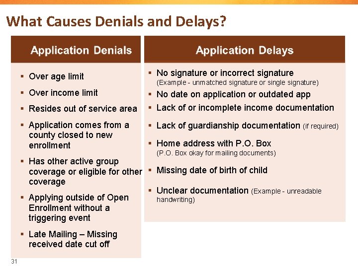 What Causes Denials and Delays? § Over age limit § No signature or incorrect