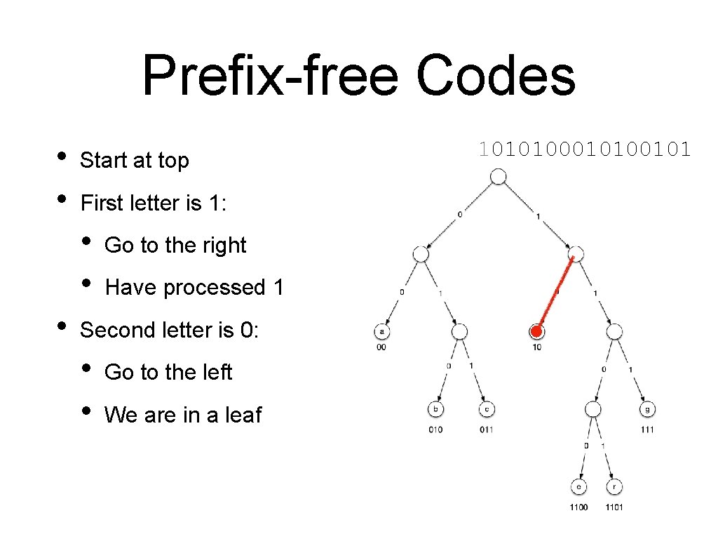 Prefix-free Codes • • Start at top First letter is 1: • • •