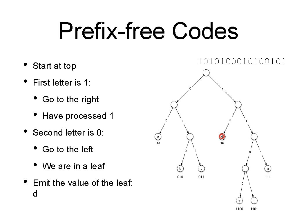 Prefix-free Codes • • Start at top First letter is 1: • • • Prefix-free Codes • • Start at top First letter is 1: • • •