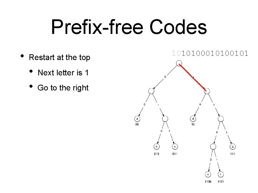 Prefix-free Codes • Restart at the top • • Next letter is 1 Go