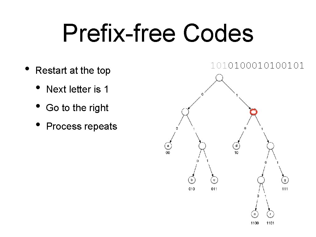 Prefix-free Codes • Restart at the top • • • Next letter is 1