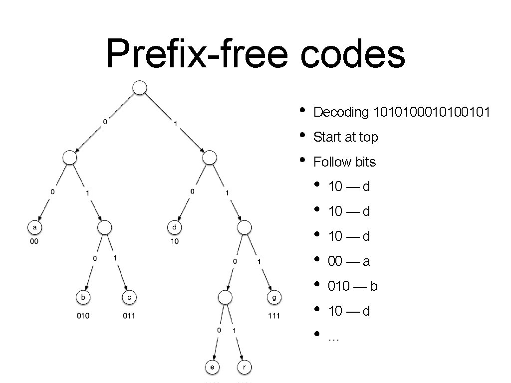 Prefix-free codes • • • Decoding 1010100101 Start at top Follow bits • •