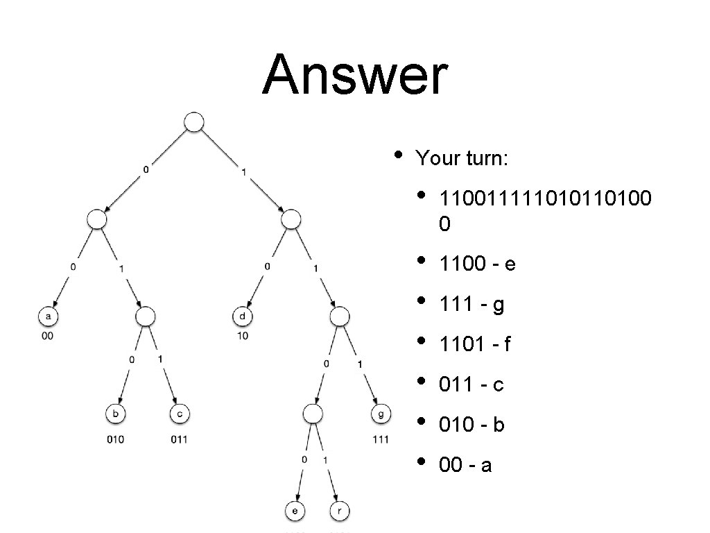 Answer • Your turn: • 1100111110100 0 • • • 1100 - e 111 Answer • Your turn: • 1100111110100 0 • • • 1100 - e 111