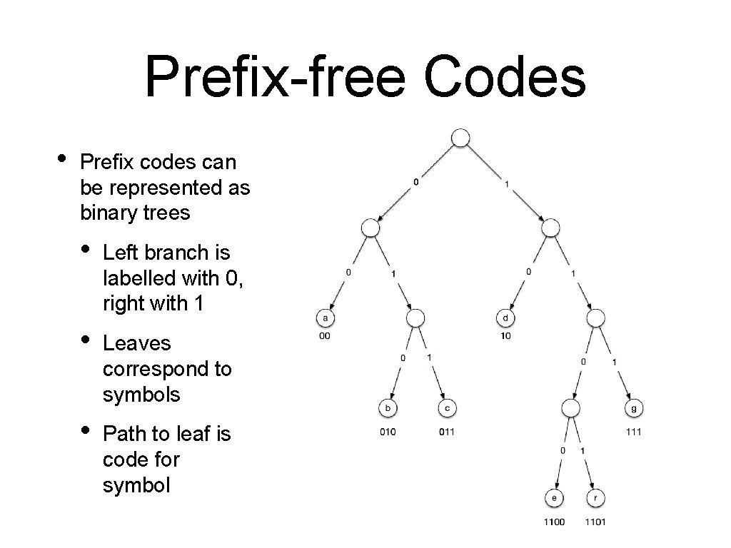 Prefix-free Codes • Prefix codes can be represented as binary trees • Left branch