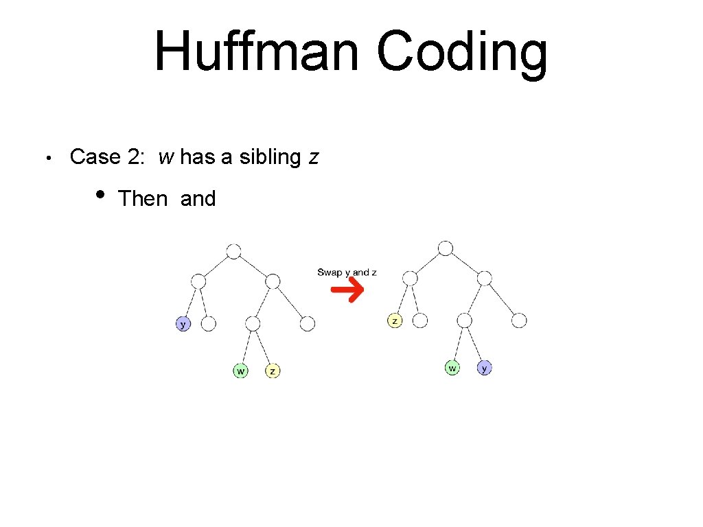 Huffman Coding • Case 2: w has a sibling z • Then and 