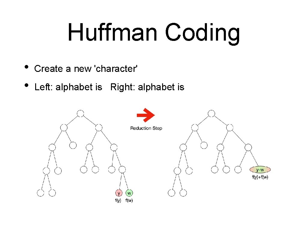Huffman Coding • • Create a new 'character' Left: alphabet is Right: alphabet is Huffman Coding • • Create a new 'character' Left: alphabet is Right: alphabet is