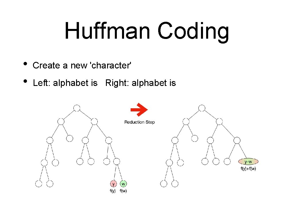 Huffman Coding • • Create a new 'character' Left: alphabet is Right: alphabet is