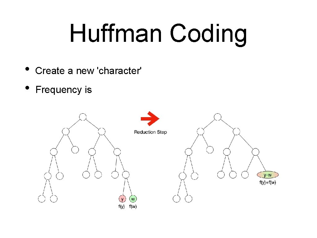 Huffman Coding • • Create a new 'character' Frequency is 
