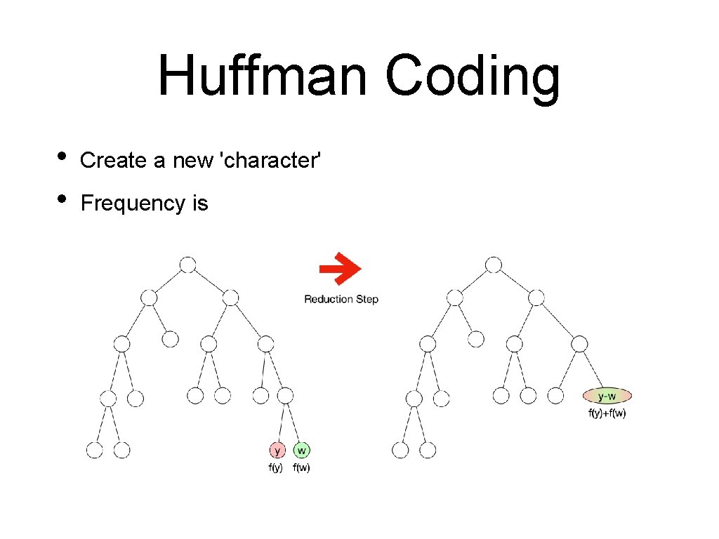 Huffman Coding • • Create a new 'character' Frequency is Huffman Coding • • Create a new 'character' Frequency is