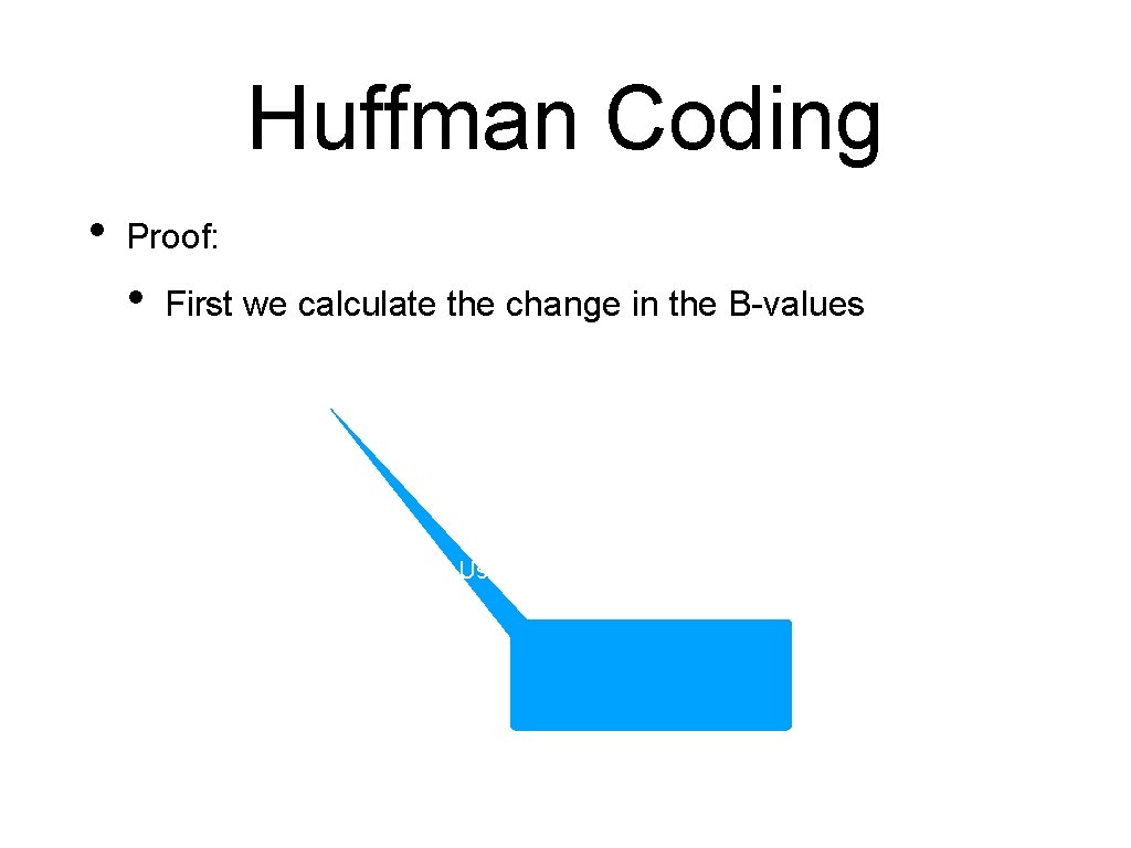 Huffman Coding • Proof: • First we calculate the change in the B-values Using