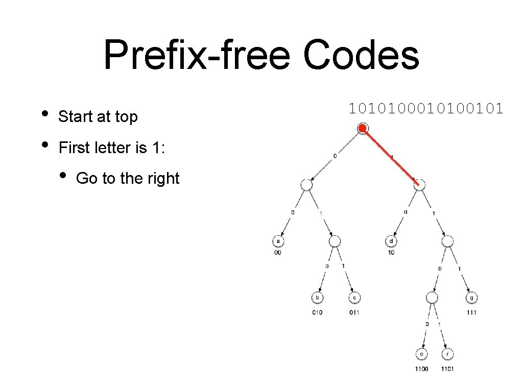 Prefix-free Codes • • Start at top First letter is 1: • Go to