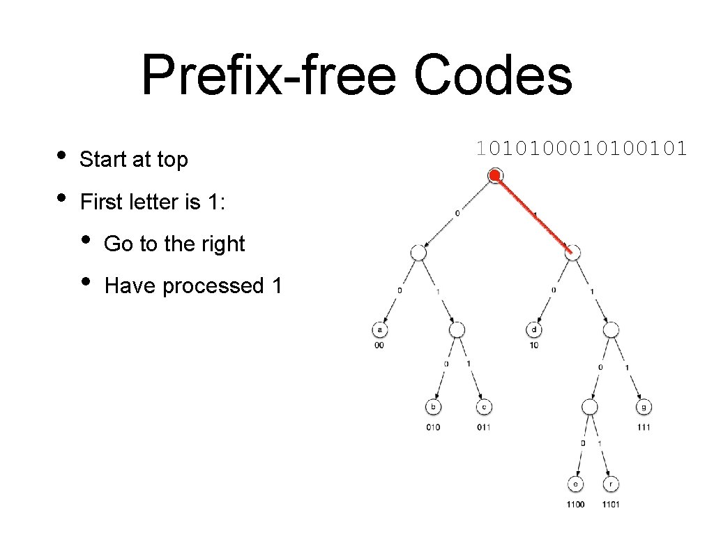 Prefix-free Codes • • Start at top First letter is 1: • • Go