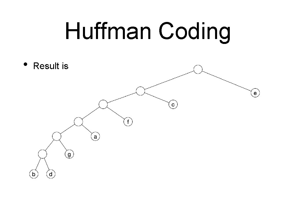 Huffman Coding • Result is Huffman Coding • Result is