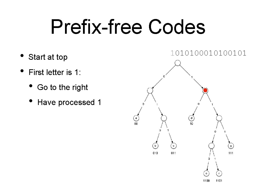 Prefix-free Codes • • Start at top First letter is 1: • • Go