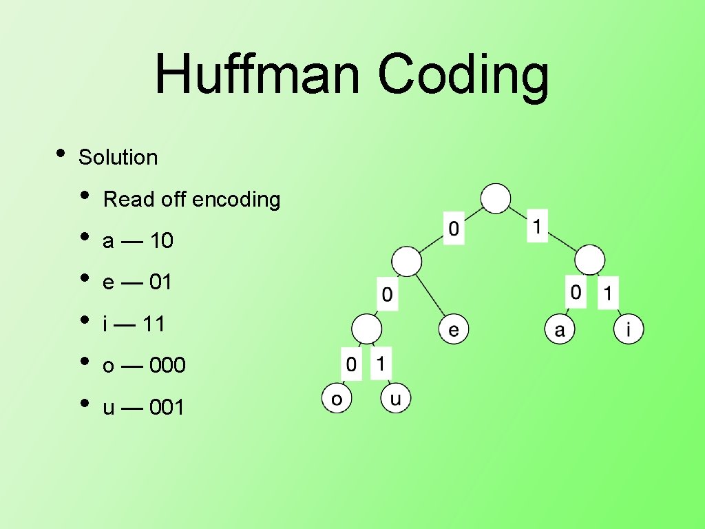 Huffman Coding • Solution • • • Read off encoding a — 10 e Huffman Coding • Solution • • • Read off encoding a — 10 e