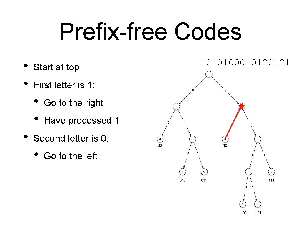 Prefix-free Codes • • Start at top First letter is 1: • • •