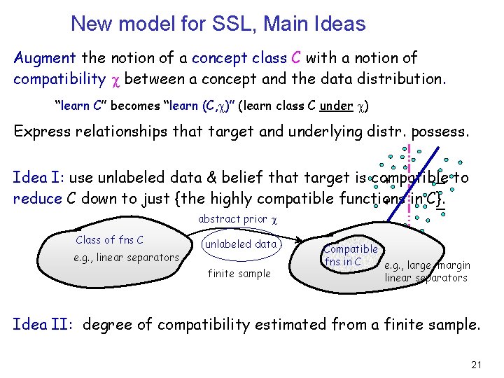 New model for SSL, Main Ideas Augment the notion of a concept class C