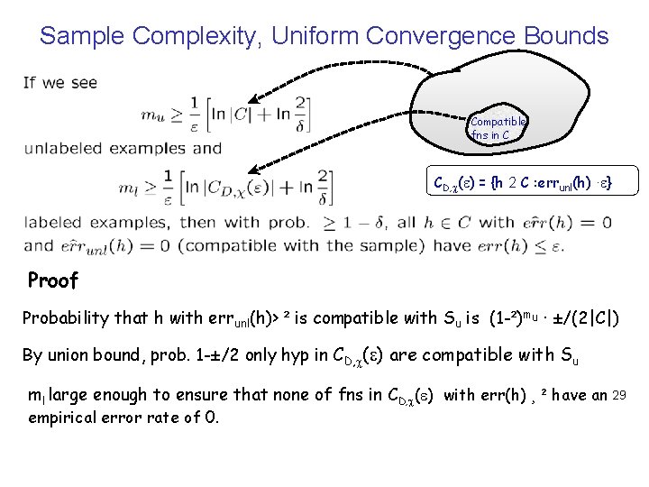 Sample Complexity, Uniform Convergence Bounds Compatible fns in C CD, ( ) = {h