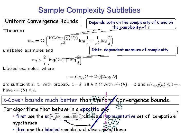 Sample Complexity Subtleties Uniform Convergence Bounds Depends both on the complexity of C and