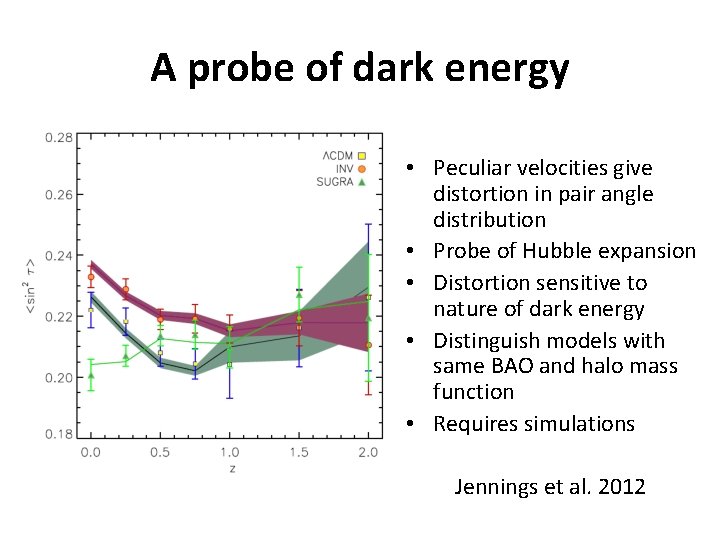 A probe of dark energy • Peculiar velocities give distortion in pair angle distribution