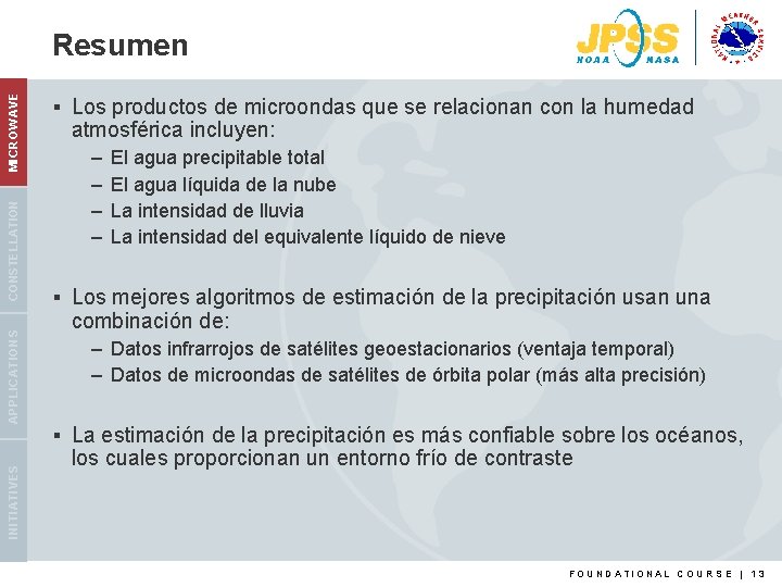 INITIATIVES APPLICATIONS CONSTELLATION MICROWAVE Resumen § Los productos de microondas que se relacionan con