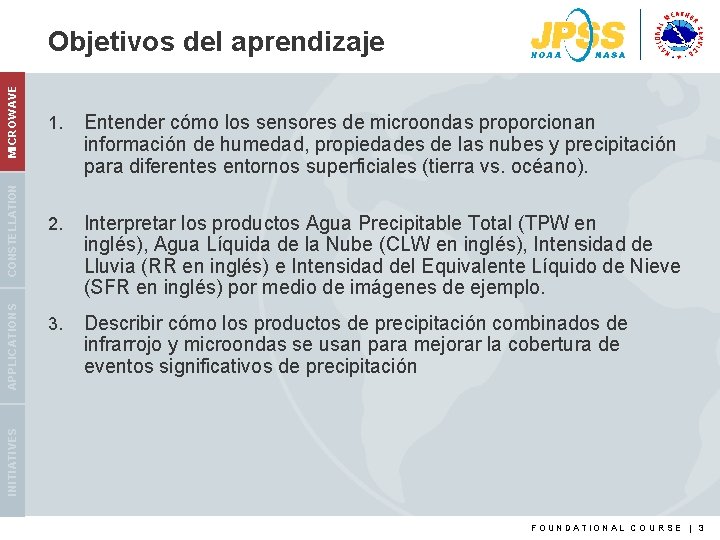 1. Entender cómo los sensores de microondas proporcionan información de humedad, propiedades de las