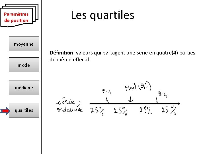 Paramètres de position Les quartiles moyenne mode médiane quartiles Définition: valeurs qui partagent une