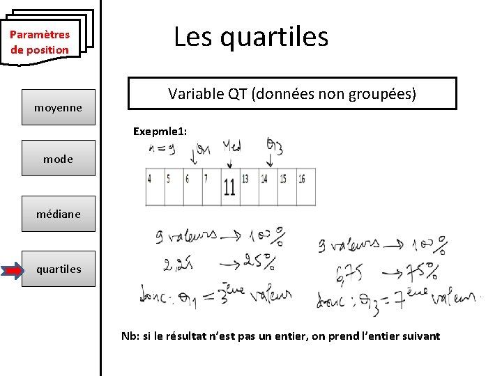 Paramètres de position moyenne Les quartiles Variable QT (données non groupées) Exepmle 1: mode