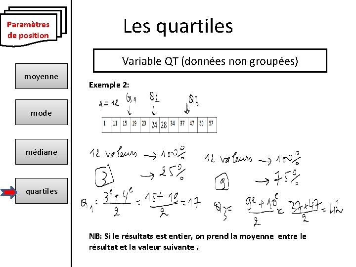 Paramètres de position Les quartiles Variable QT (données non groupées) moyenne Exemple 2: mode