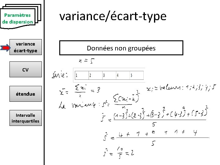 Paramètres de dispersion variance écart-type CV étendue Intervalle interquartiles variance/écart-type Données non groupées 